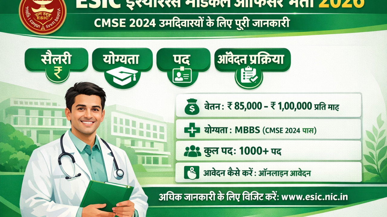 ESIC इंश्योरेंस मेडिकल ऑफिसर भर्ती 2026: CMSE 2024 उम्मीदवारों के लिए पूरी जानकारी (सैलरी, योग्यता, पद, आवेदन प्रक्रिया)
